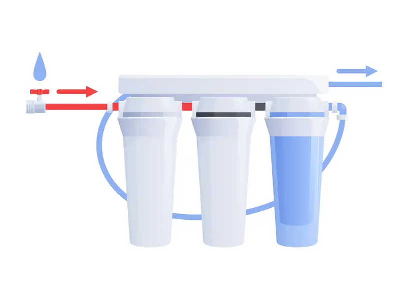 Waterontharder versus omgekeerde osmose vergelijking